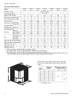 Preview for 2 page of York THGD18 THRU 60 Technical Manual