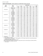 Preview for 12 page of York THGD18 THRU 60 Technical Manual