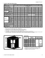 Preview for 3 page of York THRU 60 Technical Manual