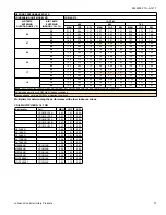 Preview for 37 page of York THRU 60 Technical Manual