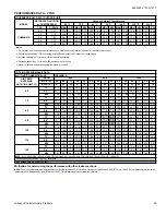 Preview for 39 page of York THRU 60 Technical Manual