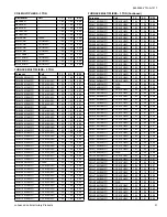 Preview for 51 page of York THRU 60 Technical Manual