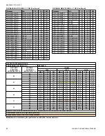 Preview for 52 page of York THRU 60 Technical Manual