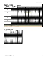 Preview for 57 page of York THRU 60 Technical Manual