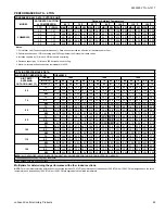 Preview for 65 page of York THRU 60 Technical Manual