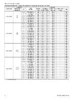 Предварительный просмотр 4 страницы York THRU H*RA018 THRU 060 Technical Manual