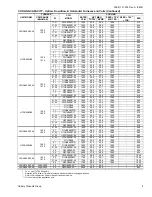 Предварительный просмотр 5 страницы York THRU H*RA018 THRU 060 Technical Manual