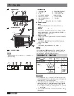 Preview for 4 page of York TLCA8-30OSAAAR Installation Manual