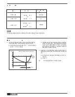 Preview for 18 page of York TLCA8-30OSAAAR Installation Manual