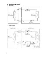 Preview for 7 page of York TLCC21-24FSAAAR User Manual