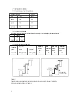 Preview for 10 page of York TLCC21-24FSAAAR User Manual
