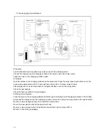 Preview for 13 page of York TLCC21-24FSAAAR User Manual