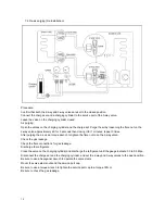 Предварительный просмотр 13 страницы York TLCC21-24FSAAAR User Manual