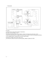 Preview for 15 page of York TLCC21-24FSAAAR User Manual