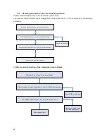 Предварительный просмотр 27 страницы York TLCC21-24FSAAAR User Manual