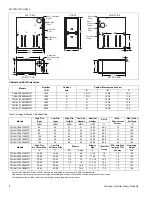 Preview for 2 page of York TM8T Technical Manual