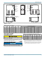 Preview for 9 page of York TM8V C Series Installation Manual