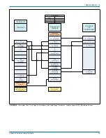 Предварительный просмотр 15 страницы York TM9M Installation Manual