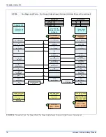 Preview for 18 page of York TM9V*C Installation Manual