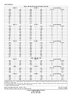 Preview for 4 page of York TM9V Technical Manual