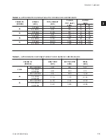 Preview for 13 page of York Turbomaster M 255 Installation, Operation And Maintenance Manual