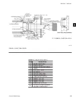 Preview for 39 page of York Turbomaster M 255 Installation, Operation And Maintenance Manual