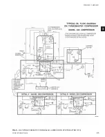 Предварительный просмотр 23 страницы York Turbomaster M Series Installation, Operation And Maintenance Manual