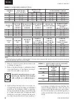 Предварительный просмотр 46 страницы York Turbomaster M Series Installation, Operation And Maintenance Manual