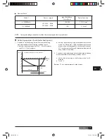 Предварительный просмотр 17 страницы York TVHC09-18DSAAAR Installation Manual