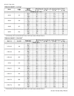 Preview for 4 page of York UC18A3XC1 Technical Manual