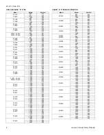 Preview for 6 page of York UC18A3XC1 Technical Manual