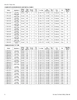 Preview for 8 page of York UC18A3XC1 Technical Manual