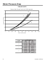 Preview for 12 page of York UL R134A User Manual