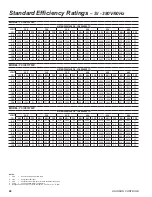 Preview for 48 page of York UL R134A User Manual