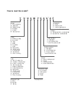 Предварительный просмотр 2 страницы York Ultra Duct YUHA 18 FSAAAF Service Manual