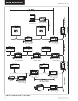 Предварительный просмотр 10 страницы York Universal LINC485 Installation Manual