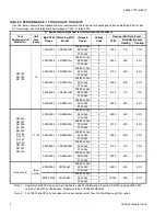 Preview for 8 page of York V* Series Technical Manual