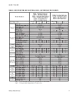 Предварительный просмотр 11 страницы York V* Series Technical Manual