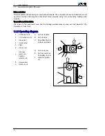 Предварительный просмотр 6 страницы York VCH-20A User Manual