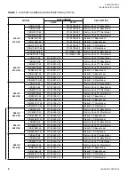 Preview for 6 page of York VSD 292 Operation Manual