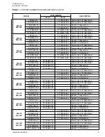 Предварительный просмотр 7 страницы York VSD 292 Operation Manual