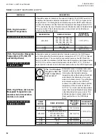 Preview for 32 page of York VSD 292 Operation Manual