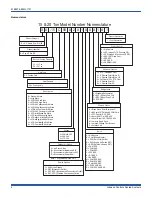 Предварительный просмотр 4 страницы York XA Series Installation Manual