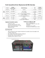 Preview for 4 page of York XN 036-060 Manual