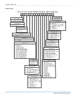 Предварительный просмотр 4 страницы York XP SERIES W/SIMPLICITY Installation Manual