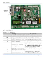 Preview for 44 page of York XP SERIES W/SIMPLICITY Installation Manual