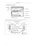 Предварительный просмотр 14 страницы York Y9USC-09 B5R Service Manual