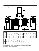 Preview for 19 page of York YACT038-072 Installation Manual