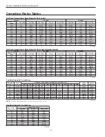 Preview for 36 page of York YACT038-072 Installation Manual