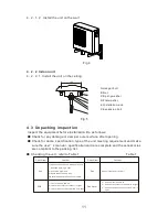 Preview for 13 page of York YAFFZC(H)024-060BBA(D)(Q)-A(B)FX Manual